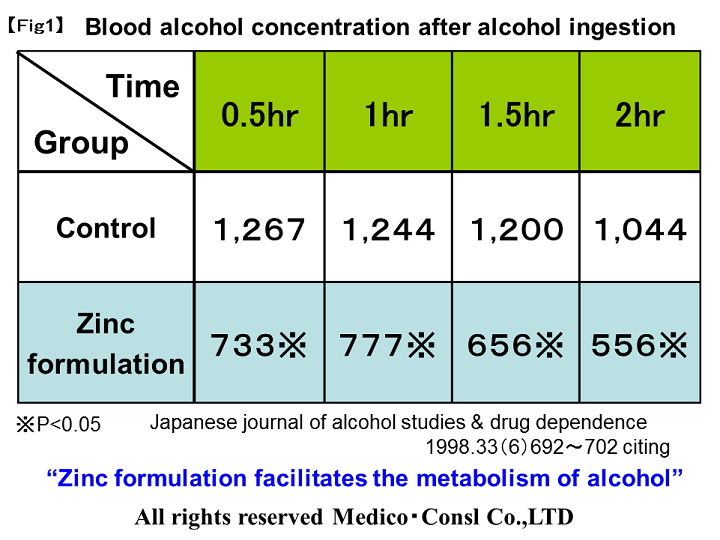 alcoholic-disorder